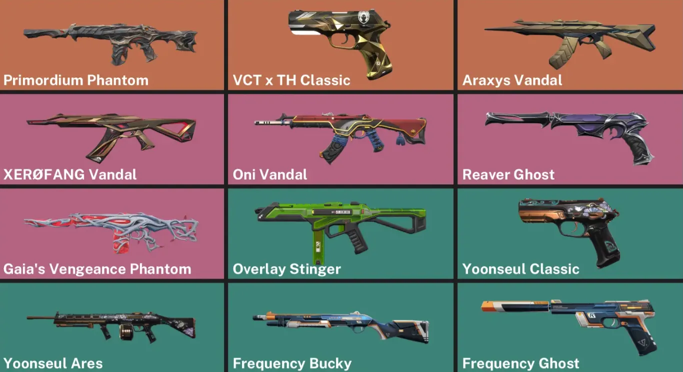 💫 EU 🦩VCT x TH Classic⚔️Primordium Phantom🦀Araxys Vandal🌪️XERØFANG Vandal🦉 ✨Oni Vandal📗Reaver Ghost🎯Gaia’s Vengeance Phantom 🐉Level 60🐉 34 Skins 🏙️ 85 VP 💼